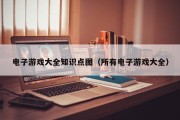 电子游戏大全知识点图（所有电子游戏大全）