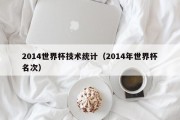 2014世界杯技术统计（2014年世界杯名次）