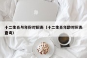 十二生肖与年份对照表（十二生肖年龄对照表查询）